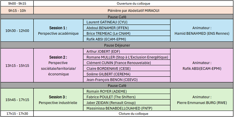programme_3
